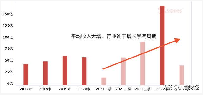 生物降解塑料國標(biāo)6月起實(shí)施，降解塑料行業(yè)將強(qiáng)勢爆發(fā)